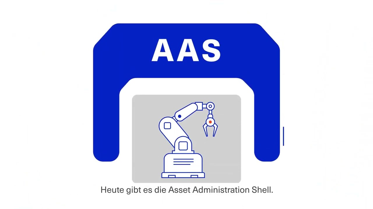 New data models I4AAS and I4Asset – Smart Data Models